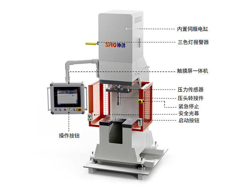 產(chǎn)品參數(shù)