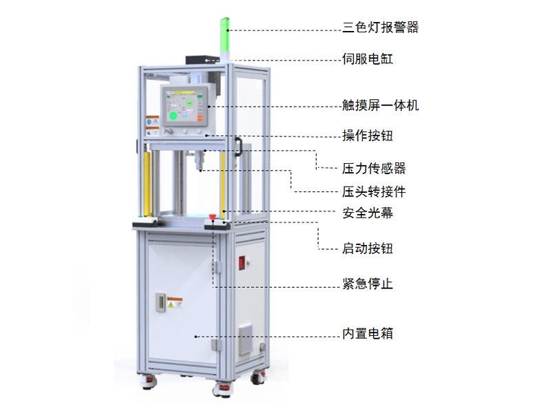 產(chǎn)品參數(shù)